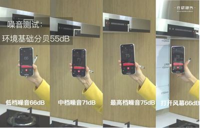 女神們都在搶！黑科技廚房幾大件，千元補貼限時放送