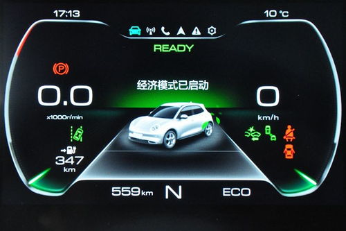 50元電費，歐拉好貓帶您暢游京城六大景點
