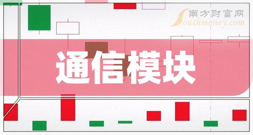 通信模塊概念股盤點 數字經濟新基建浪潮下的核心標的（2024年3月8日）