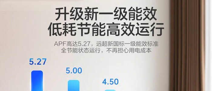 冬日暖意靜悄悄 海爾空調高效制熱秘訣與靜音體驗解讀