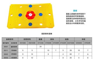 “趣”探索，從50塊安全拼插開始——親測麗家寶貝Interstar可入口級分貝塊